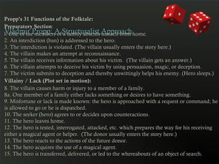 Propp's 31 Functions of the Folktale: 
Preparatory Section:
l. One of the members of Structuralist Approach home.
Vladmir Propp: A a family absents himself from
2. An interdiction (ban) is addressed to the hero.
3. The interdiction is violated. (The villain usually enters the story here.)
4. The villain makes an attempt at reconnaissance.
5. The villain receives information about his victim.  (The villain gets an answer.)
6. The villain attempts to deceive his victim by using persuasion, magic, or deception.
7. The victim submits to deception and thereby unwittingly helps his enemy. (Hero sleeps.)
Villainy / Lack (Plot set in motion):
8. The villain causes harm or injury to a member of a family.
8a. One member of a family either lacks something or desires to have something.
9. Misfortune or lack is made known: the hero is approached with a request or command; he
is allowed to go or he is dispatched.
10. The seeker (hero) agrees to or decides upon counteractions.
11. The hero leaves home.
12. The hero is tested, interrogated, attacked, etc. which prepares the way for his receiving
either a magical agent or helper.  (The donor usually enters the story here.)
13. The hero reacts to the actions of the future donor.
14. The hero acquires the use of a magical agent.
15. The hero is transferred, delivered, or led to the whereabouts of an object of search.
 