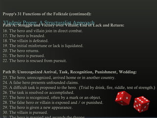 Propp's 31 Functions of the Folktale (continued):

Vladmir Propp: A Structuralist Approach
Vladmir Propp: A Structuralist Approach
Path A: Struggle and Victory over Villain; End of Lack and Return:
16. The hero and villain join in direct combat.
17. The hero is branded.
18. The villain is defeated.
19. The initial misfortune or lack is liquidated.
20. The hero returns.
21. The hero is pursued.
22. The hero is rescued from pursuit.

Path B: Unrecognized Arrival, Task, Recognition, Punishment, Wedding:
23. The hero, unrecognized, arrived home or in another country.
24. A false hero presents unfounded claims.
25. A difficult task is proposed to the hero.  (Trial by drink, fire, riddle, test of strength.)
26. The task is resolved or accomplished.
27. The hero is recognized, often by a mark or an object.
28. The false hero or villain is exposed and / or punished.
29. The hero is given a new appearance.
30. The villain is pursued.
 
