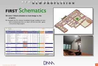 N E W E X P R E S S I O N
                                                      N E W P R O F E S S I O N


       FIRST                           Schematics
       3D views + linked schedules to track design vs. the
           program.
       We developed the first schemes immediately through modeling and were
            able to simultaneously show our ideas in 3D and track them against
            a very precise design program.




© 2009 DNM Architect • REV: 06/26/09                                              16
 