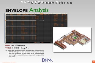 N E W E X P R E S S I O N
                                                       N E W P R O F E S S I O N


       ENVELOPE                                    Analysis




       GOAL: Meet LEED Criteria
       TOOLS: ArchiCAD + Energy Pro
       The project was registered for LEED certification with the intention for
            LEED Gold. Budget and time constraints prevented going forward
            with LEED certification, but our analysis of the building envelope
            using Energy Pro concluded that the envelope would have passed this
            initial criteria.



© 2009 DNM Architect • REV: 06/26/09                                               17
 