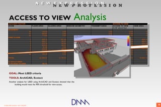 N E W E X P R E S S I O N
                                                    N E W P R O F E S S I O N


       ACCESS TO VIEW                                                     Analysis




       GOAL: Meet LEED criteria
       TOOLS: ArchiCAD, Ecotect
       Another analysis for LEED using ArchiCAD and Ecotect showed that the
            building would meet the 90% threshold for view access.




© 2009 DNM Architect • REV: 06/26/09                                                 18
 