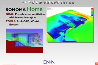 N E W E X P R E S S I O N
                                             N E W P R O F E S S I O N

        SONOMA Home
        GOAL: Provide cross ventilation
          with fewest dead spots
        TOOLS: ArchiCAD, WinAir,
          Ecotect




© 2009 DNM Architect • REV: 06/26/09                                     28
 