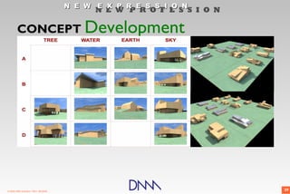 N E W E X P R E S S I O N
                                             N E W P R O F E S S I O N

        CONCEPT Development




© 2009 DNM Architect • REV: 06/26/09                                     39
 
