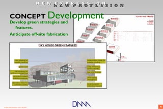 N E W E X P R E S S I O N
                                             N E W P R O F E S S I O N

        CONCEPT Development
        Develop green strategies and
          features.
        Anticipate off-site fabrication




© 2009 DNM Architect • REV: 06/26/09                                     42
 
