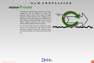 N E W E X P R E S S I O N
                                                             N E W P R O F E S S I O N
                  DESIGN               Process
                                       Technology and a 3D-based design practice do not increase
                                       creativity, but they do accelerate the process. This
                                                                                                        You are
                                       acceleration helps us look at more options and design              here
                                       iterations in a shorter time span so that – hopefully - we can
                                       make better choices by having greater choice. Making the best
                                       design decisions transcends technology, however, and still
                                       requires traditional architectural core values of holistic
                                       thinking, building knowledge and balanced judgment.
                                       As in all creative fields, software can accelerate the design
                                       process, but not determine the right outcome. Without
                                       experienced architectural training, this acceleration means
                                       that really bad decisions can be made and built really, really
                                       fast.




© 2009 DNM Architect • REV: 06/26/09                                                                              7
 