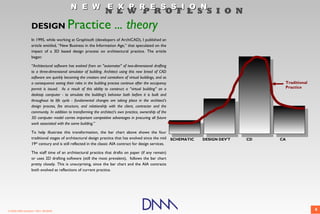 N E W E X P R E S S I O N
                                                                 N E W P R O F E S S I O N
                  DESIGN                 Practice ... theory
                  In 1995, while working at Graphisoft (developers of ArchiCAD), I published an
                  article entitled, “New Business in the Information Age,” that speculated on the
                  impact of a 3D based design process on architectural practice. The article
                  began:

                  “Architectural software has evolved from an "automator" of two-dimensional drafting
                  to a three-dimensional simulator of building. Architect using this new breed of CAD
                  software are quickly becoming the creators and caretakers of virtual buildings, and as
                  a consequence seeing their roles in the building process continue after the occupancy                               Traditional
                  permit is issued. As a result of this ability to construct a “virtual building” on a                                Practice
                  desktop computer - to simulate the building's behavior both before it is built and
                  throughout its life cycle - fundamental changes are taking place in the architect's
                  design process, fee structure, and relationship with the client, contractor and the
                  community. In addition to transforming the architect's own practice, ownership of the
                  3D computer model carries important competitive advantages in procuring all future
                  work associated with the same building.”

                  To help illustrate this transformation, the bar chart above shows the four
                  traditional stages of architectural design practice that has evolved since the mid SCHEMATIC   DESIGN DEV'T   CD   CA
                  19th century and is still reflected in the classic AIA contract for design services.

                  The staff time of an architectural practice that drafts on paper (if any remain)
                  or uses 2D drafting software (still the most prevalent), follows the bar chart
                  pretty closely. This is unsurprising, since the bar chart and the AIA contracts
                  both evolved as reflections of current practice.




© 2009 DNM Architect • REV: 06/26/09                                                                                                                8
 