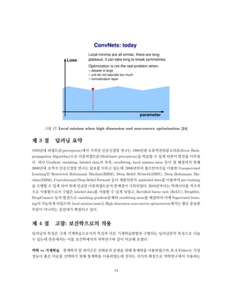 ø¼ 7: Sigmoid functions 
ø¼ 8: Global and Local Minima 
í 