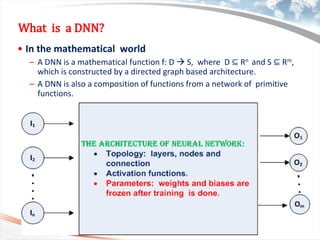 Introduction to Deep Neural Network | PDF