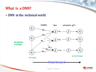 Introduction to Deep Neural Network | PDF