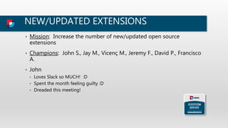 NEW/UPDATED EXTENSIONS
• Mission: Increase the number of new/updated open source
extensions
• Champions: John S., Jay M., Vicenç M., Jeremy F., David P., Francisco
A.
• John
• Loves Slack so MUCH! :D
• Spent the month feeling guilty :D
• Dreaded this meeting!
 