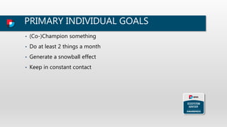 PRIMARY INDIVIDUAL GOALS
• (Co-)Champion something
• Do at least 2 things a month
• Generate a snowball effect
• Keep in constant contact
 