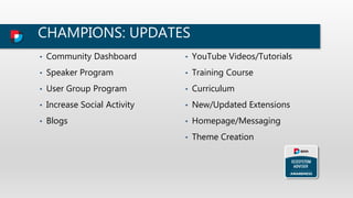 CHAMPIONS: UPDATES
• Community Dashboard
• Speaker Program
• User Group Program
• Increase Social Activity
• Blogs
• YouTube Videos/Tutorials
• Training Course
• Curriculum
• New/Updated Extensions
• Homepage/Messaging
• Theme Creation
 