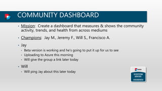 COMMUNITY DASHBOARD
• Mission: Create a dashboard that measures & shows the community
activity, trends, and health from across mediums
• Champions: Jay M., Jeremy F., Will S., Francisco A.
• Jay
• Beta version is working and he’s going to put it up for us to see
• Uploading to Azure this morning
• Will give the group a link later today
• Will
• Will ping Jay about this later today
 