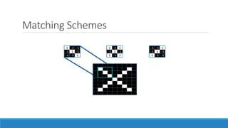 Matching Schemes
 