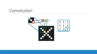 Convolution
 