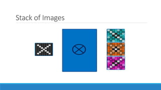 Stack of Images
 