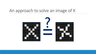 An approach to solve an image of X
 