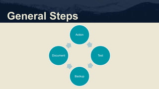 General Steps
Action
Test
Backup
Document
 