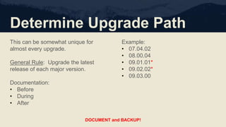 Determine Upgrade Path
This can be somewhat unique for
almost every upgrade.
General Rule: Upgrade the latest
release of each major version.
Documentation:
• Before
• During
• After
Example:
• 07.04.02
• 08.00.04
• 09.01.01*
• 09.02.02*
• 09.03.00
DOCUMENT and BACKUP!
 