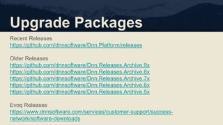 Upgrade Packages
Recent Releases
https://github.com/dnnsoftware/Dnn.Platform/releases
Older Releases
https://github.com/dnnsoftware/Dnn.Releases.Archive.9x
https://github.com/dnnsoftware/Dnn.Releases.Archive.8x
https://github.com/dnnsoftware/Dnn.Releases.Archive.7x
https://github.com/dnnsoftware/Dnn.Releases.Archive.6x
https://github.com/dnnsoftware/Dnn.Releases.Archive.5x
Evoq Releases
https://www.dnnsoftware.com/services/customer-support/success-
network/software-downloads
 