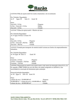 A-05-04-6 Pilha de rejeito/estéril de rochas ornamentais e de revestimento
Pot. Poluidor/ Degradador:
Ar: P Água: M Solo: G Geral: M
Porte:
Área útil ≤ 2,0 ha : Pequeno
2,0 ha < Área útil ≤ 5,0 ha : Médio
Área útil > 5,0 ha : Grande
A-05-04-7 Pilhas de rejeito/estéril - Minério de ferro
Pot. Poluidor/Degradador:
Ar: P Água: M Solo: G Geral: M
Porte:
Área útil ≤ 5,0 ha : Pequeno
5,0 ha < Área útil ≤ 40,0 ha : Médio
Área útil > 40,0 ha : Grande
A-05-05-3 Estrada para transporte de minério/estéril externa aos limites de empreendimentos
minerários
Pot. Poluidor/Degradador:
Ar: M Água: M Solo: G Geral: M
Porte:
Extensão ≤ 5,0 km : Pequeno
5,0 km < Extensão ≤ 10,0 km : Médio
Extensão > 10,0 km : Grande
A-05-06-2 Disposição de estéril ou de rejeito inerte e não inerte da mineração (classe II-A e II-
B, segundo a NBR 10.004) em cava de mina, em caráter temporário ou definitivo, sem
necessidade de construção de barramento para contenção
Potencial poluidor/degradador:
Ar: M Água: G Solo: M Geral: M
Porte:
volume da cava ≤ 20.000.000 m3 : Pequeno
20.000.000 m³ < volume da cava ≤ 40.000.000 m³ : Médio
volume da cava > 40.000.000 m3 : Grande
RAZÃO CONSULTORIAAMBIENTAL
Rua Cristiano Moreira Sales, 150,sala 506,BH/MG. Tel.:(31) 3879.5717 / 98788.2984/ 98561.7691
 