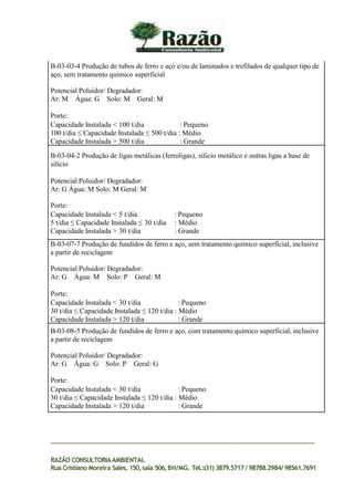 B-03-03-4 Produção de tubos de ferro e aço e/ou de laminados e trefilados de qualquer tipo de
aço, sem tratamento químico superficial
Potencial Poluidor/ Degradador:
Ar: M Água: G Solo: M Geral: M
Porte:
Capacidade Instalada < 100 t/dia : Pequeno
100 t/dia ≤ Capacidade Instalada ≤ 500 t/dia : Médio
Capacidade Instalada > 500 t/dia : Grande
B-03-04-2 Produção de ligas metálicas (ferroligas), silício metálico e outras ligas a base de
silício
Potencial Poluidor/ Degradador:
Ar: G Água: M Solo: M Geral: M
Porte:
Capacidade Instalada < 5 t/dia : Pequeno
5 t/dia ≤ Capacidade Instalada ≤ 30 t/dia : Médio
Capacidade Instalada > 30 t/dia : Grande
B-03-07-7 Produção de fundidos de ferro e aço, sem tratamento químico superficial, inclusive
a partir de reciclagem
Potencial Poluidor/ Degradador:
Ar: G Água: M Solo: P Geral: M
Porte:
Capacidade Instalada < 30 t/dia : Pequeno
30 t/dia ≤ Capacidade Instalada ≤ 120 t/dia : Médio
Capacidade Instalada > 120 t/dia : Grande
B-03-08-5 Produção de fundidos de ferro e aço, com tratamento químico superficial, inclusive
a partir de reciclagem
Potencial Poluidor/ Degradador:
Ar: G Água: G Solo: P Geral: G
Porte:
Capacidade Instalada < 30 t/dia : Pequeno
30 t/dia ≤ Capacidade Instalada ≤ 120 t/dia : Médio
Capacidade Instalada > 120 t/dia : Grande
RAZÃO CONSULTORIAAMBIENTAL
Rua Cristiano Moreira Sales, 150,sala 506,BH/MG. Tel.:(31) 3879.5717 / 98788.2984/ 98561.7691
 