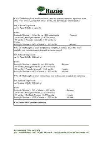 C-03-02-6 Fabricação de wet-blue e/ou de couro por processo completo, a partir de peles
até o couro acabado, com curtimento ao cromo, seus derivados ou tanino sintético
Pot. Poluidor/Degradador:
Ar: M Água: G Solo: G Geral: G
Porte:
Produção Nominal < 380 m²/dia ou < 100 unidades/dia : Pequeno
380 m²/dia ≤ Produção Nominal ≤ 4.400 m²/dia ou
100 un./dia ≤ Produção Nominal ≤ 1.160 un./dia ou :
Médio
Produção Nominal > 4.400 m²/dia ou > 1.160 un./dia : Grande
C-03-03-4 Fabricação de couro por processo completo, a partir de peles até o couro
acabado, com curtimento exclusivamente ao tanino vegetal
Pot. Poluidor/Degradador:
Ar: M Água: G Solo: M Geral: M
Porte:
Produção Nominal < 380 m²/dia ou < 100 un./dia : Pequeno
380 m²/dia ≤ Produção Nominal ≤ 4.400 m²/dia ou
100 un./dia ≤ Produção Nominal ≤ 1.160 un./dia : Médio
Produção Nominal > 4.400 m²/dia ou > 1.160 un./dia : Grande
C-03-05-0 Fabricação de couro semiacabado e/ou acabado, não associada ao curtimento
Pot. Poluidor/Degradador:
Ar: G Agua: M Solo: M Geral: M
Porte:
Produção Nominal < 380 m²/dia ou < 100 un./dia : Pequeno
380 m²/dia ≤ Produção Nominal ≤ 5.200 m²/dia ou
100 un./dia ≤ Produção Nominal ≤ 1.370 un./dia : Médio
Produção Nominal > 5.200 m²/dia ou > 1.370 un./dia : Grande
C-04 Indústria de produtos químicos
RAZÃO CONSULTORIAAMBIENTAL
Rua Cristiano Moreira Sales, 150,sala 506,BH/MG. Tel.:(31) 3879.5717 / 98788.2984/ 98561.7691
 