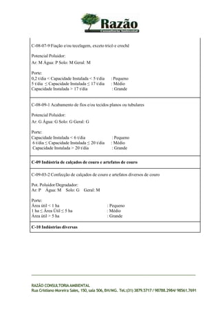 C-08-07-9 Fiação e/ou tecelagem, exceto tricô e crochê
Potencial Poluidor:
Ar: M Água: P Solo: M Geral: M
Porte:
0,2 t/dia < Capacidade Instalada < 5 t/dia : Pequeno
5 t/dia ≤ Capacidade Instalada ≤ 17 t/dia : Médio
Capacidade Instalada > 17 t/dia : Grande
C-08-09-1 Acabamento de fios e/ou tecidos planos ou tubulares
Potencial Poluidor:
Ar: G Água: G Solo: G Geral: G
Porte:
Capacidade Instalada < 6 t/dia : Pequeno
6 t/dia ≤ Capacidade Instalada ≤ 20 t/dia : Médio
Capacidade Instalada > 20 t/dia : Grande
C-09 Indústria de calçados de couro e artefatos de couro
C-09-03-2 Confecção de calçados de couro e artefatos diversos de couro
Pot. Poluidor/Degradador:
Ar: P Água: M Solo: G Geral: M
Porte:
Área útil < 1 ha : Pequeno
1 ha ≤ Área Útil ≤ 5 ha : Médio
Área útil > 5 ha : Grande
C-10 Indústrias diversas
RAZÃO CONSULTORIAAMBIENTAL
Rua Cristiano Moreira Sales, 150,sala 506,BH/MG. Tel.:(31) 3879.5717 / 98788.2984/ 98561.7691
 