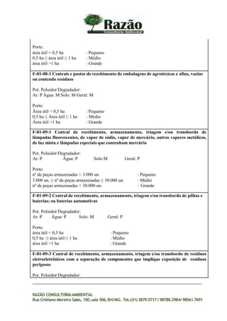 Porte:
área útil < 0,5 ha : Pequeno
0,5 ha ≤ área útil ≤ 1 ha : Médio
área útil >1 ha : Grande
F-01-08-1 Centrais e postos de recebimento de embalagens de agrotóxicos e afins, vazias
ou contendo resíduos
Pot. Poluidor/Degradador:
Ar: P Água: M Solo: M Geral: M
Porte:
Área útil < 0,5 ha : Pequeno
0,5 ha ≤ Área útil ≤ 1 ha : Médio
Área útil >1 ha : Grande
F-01-09-1 Central de recebimento, armazenamento, triagem e/ou transbordo de
lâmpadas fluorescentes, de vapor de sódio, vapor de mercúrio, outros vapores metálicos,
de luz mista e lâmpadas especiais que contenham mercúrio
Pot. Poluidor/Degradador:
Ar: P Água: P Solo:M Geral: P
Porte:
nº de peças armazenadas < 3.000 un. : Pequeno
3.000 un. ≤ nº de peças armazenadas ≤ 30.000 un. : Médio
nº de peças armazenadas > 30.000 un. : Grande
F-01-09-2 Central de recebimento, armazenamento, triagem e/ou transbordo de pilhas e
baterias; ou baterias automotivas
Pot. Poluidor/Degradador:
Ar: P Água: P Solo: M Geral: P
Porte:
área útil < 0,5 ha : Pequeno
0,5 ha ≤ área útil ≤ 1 ha : Médio
área útil >1 ha : Grande
F-01-09-3 Central de recebimento, armazenamento, triagem e/ou transbordo de resíduos
eletroeletrônicos com a separação de componentes que implique exposição de resíduos
perigosos
Pot. Poluidor/Degradador:
RAZÃO CONSULTORIAAMBIENTAL
Rua Cristiano Moreira Sales, 150,sala 506,BH/MG. Tel.:(31) 3879.5717 / 98788.2984/ 98561.7691
 