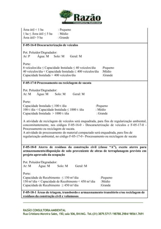 Área útil < 1 ha : Pequeno
1 ha ≤ Área útil ≤ 5 ha : Médio
Área útil> 5 ha : Grande
F-05-16-0 Descaracterização de veículos
Pot. Poluidor/Degradador:
Ar: P Água: M Solo: M Geral: M
Porte:
8 veículos/dia ≤ Capacidade Instalada ≤ 40 veículos/dia :Pequeno
40 veículos/dia < Capacidade Instalada ≤ 400 veículos/dia :Médio
Capacidade Instalada > 400 veículos/dia :Grande
F-05-17-0 Processamento ou reciclagem de sucata
Pot. Poluidor/Degradador:
Ar: M Água: M Solo: M Geral: M
Porte:
Capacidade Instalada ≤ 100 t /dia :Pequeno
100 t /dia < Capacidade Instalada ≤ 1000 t /dia : Médio
Capacidade Instalada > 1000 t /dia : Grande
A atividade de reciclagem de veículos será enquadrada, para fins de regularização ambiental,
concomitantemente, nos códigos F-05-16-0 - Descaracterização de veículos e F-05-17-0 -
Processamento ou reciclagem de sucata.
A atividade de processamento do material compactado será enquadrada, para fins de
regularização ambiental, no código F-05-17-0 - Processamento ou reciclagem de sucata
F-05-18-0 Aterro de resíduos da construção civil (classe “A”), exceto aterro para
armazenamento/disposição de solo proveniente de obras de terraplanagem previsto em
projeto aprovado da ocupação
Pot. Poluidor/Degradador:
Ar: M Água: M Solo: M Geral: M
Porte:
Capacidade de Recebimento ≤ 150 m³/dia :Pequeno
150 m³/dia < Capacidade de Recebimento < 450 m³/dia :Médio
Capacidade de Recebimento ≥ 450 m³/dia :Grande
F-05-18-1 Áreas de triagem, transbordo e armazenamento transitório e/ou reciclagem de
resíduos da construção civil e volumosos
RAZÃO CONSULTORIAAMBIENTAL
Rua Cristiano Moreira Sales, 150,sala 506,BH/MG. Tel.:(31) 3879.5717 / 98788.2984/ 98561.7691
 