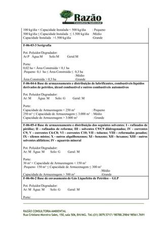 100 kg/dia < Capacidade Instalada < 500 kg/dia : Pequeno
500 kg/dia ≤ Capacidade Instalada ≤ 1.500 kg/dia :Médio
Capacidade Instalada >1.500 kg/dia :Grande
F-06-03-3 Serigrafia
Pot. Poluidor/Degradador:
Ar:P Água:M Solo:M Geral:M
Porte:
0,02 ha < Área Construída < 0,1 ha
:Pequeno 0,1 ha ≤ Área Construída ≤ 0,3 ha
:Médio
Área Construída > 0,3 ha :Grande
F-06-04-6 Base de armazenamento e distribuição de lubrificantes, combustíveis líquidos
derivados de petróleo, álcool combustível e outros combustíveis automotivos
Pot. Poluidor/Degradador:
Ar: M Água: M Solo: G Geral: M
Porte:
Capacidade de Armazenagem < 250 m³ : Pequeno
250 m³ ≤ Capacidade de Armazenagem ≤ 3.000 m³ : Médio
Capacidade de Armazenagem > 3.000 m³ : Grande
F-06-05-4 Base de armazenamento e distribuição dos seguintes solventes: I - rafinados de
pirólise; II - rafinados de reforma; III - solventes C9/C9 diidrogenados; IV - correntes
C9; V - correntes C6-C8; VI - correntes C10; VII - tolueno; VIII - reformados pesados;
IX - xilenos mistos; X - outros alquilbenzenos; XI - benzeno; XII - hexanos; XIII - outros
solventes alifáticos; IV - aguarrás mineral
Pot. Poluidor/Degradador:
Ar: M Água: M Solo: G Geral: M
Porte:
30 m³ < Capacidade de Armazenagem < 150 m³
:Pequeno 150 m³ ≤ Capacidade de Armazenagem ≤ 300 m³
:Médio
Capacidade de Armazenagem > 300 m³ :Grande
F-06-06-2 Base de envasamento de Gás Liquefeito de Petróleo – GLP
Pot. Poluidor/Degradador:
Ar: M Água: M Solo: G Geral: M
Porte:
RAZÃO CONSULTORIAAMBIENTAL
Rua Cristiano Moreira Sales, 150,sala 506,BH/MG. Tel.:(31) 3879.5717 / 98788.2984/ 98561.7691
 