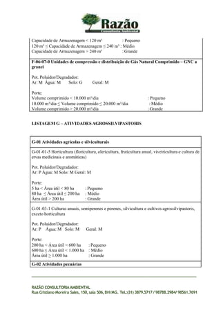 Capacidade de Armazenagem < 120 m³ : Pequeno
120 m³ ≤ Capacidade de Armazenagem ≤ 240 m³ : Médio
Capacidade de Armazenagem > 240 m³ : Grande
F-06-07-0 Unidades de compressão e distribuição de Gás Natural Comprimido – GNC a
granel
Pot. Poluidor/Degradador:
Ar: M Água: M Solo: G Geral: M
Porte:
Volume comprimido < 10.000 m³/dia : Pequeno
10.000 m³/dia ≤ Volume comprimido ≤ 20.000 m³/dia : Médio
Volume comprimido > 20.000 m³/dia : Grande
RAZÃO CONSULTORIAAMBIENTAL
Rua Cristiano Moreira Sales, 150,sala 506,BH/MG. Tel.:(31) 3879.5717 / 98788.2984/ 98561.7691
LISTAGEM G – ATIVIDADESAGROSSILVIPASTORIS
G-01 Atividades agrícolas e silviculturais
G-01-01-5 Horticultura (floricultura, olericultura, fruticultura anual, viveiricultura e cultura de
ervas medicinais e aromáticas)
Pot. Poluidor/Degradador:
Ar: P Água: M Solo: M Geral: M
Porte:
5 ha < Área útil < 80 ha : Pequeno
80 ha ≤ Área útil ≤ 200 ha : Médio
Área útil > 200 ha : Grande
G-01-03-1 Culturas anuais, semiperenes e perenes, silvicultura e cultivos agrossilvipastoris,
exceto horticultura
Pot. Poluidor/Degradador:
Ar: P Água: M Solo: M Geral: M
Porte:
200 ha < Área útil < 600 ha : Pequeno
600 ha ≤ Área útil < 1.000 ha : Médio
Área útil ≥ 1.000 ha : Grande
G-02 Atividades pecuárias
 