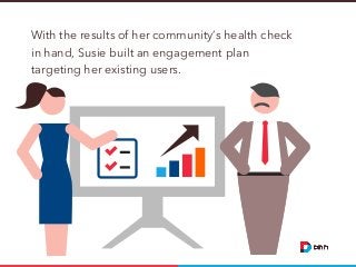 With the results of her community’s health check
in hand, Susie built an engagement plan
targeting her existing users.

 