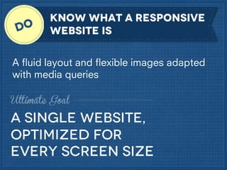 KNOW What A Responsive
WebSITE is
A ﬂuid layout and ﬂexible images adapted
with media queries

 