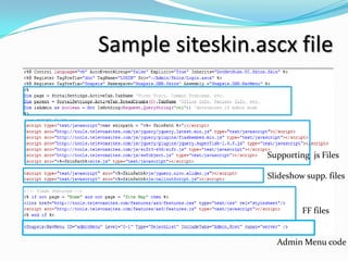 Sample siteskin.ascx file



                  Supporting js Files

                  Slideshow supp. files



                           FF files


                    Admin Menu code
 