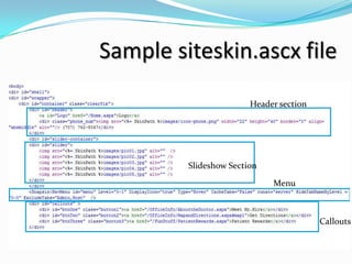 Sample siteskin.ascx file
                        Header section




         Slideshow Section

                             Menu



                                         Callouts
 
