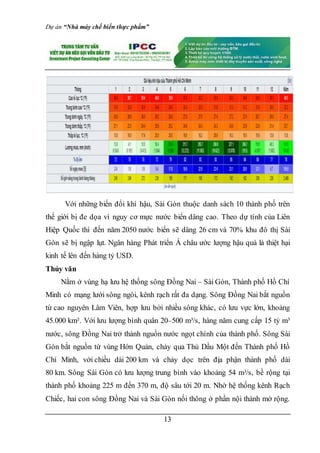 Dự án “Nhà máy chế biến thực phẩm”
13
Với những biến đổi khí hậu, Sài Gòn thuộc danh sách 10 thành phố trên
thế giới bị đe dọa vì nguy cơ mực nước biển dâng cao. Theo dự tính của Liên
Hiệp Quốc thì đến năm 2050 nước biển sẽ dâng 26 cm và 70% khu đô thị Sài
Gòn sẽ bị ngập lụt. Ngân hàng Phát triển Á châu ước lượng hậu quả là thiệt hại
kinh tế lên đến hàng tỷ USD.
Thủy văn
Nằm ở vùng hạ lưu hệ thống sông Ðồng Nai – Sài Gòn, Thành phố Hồ Chí
Minh có mạng lưới sông ngòi, kênh rạch rất đa dạng. Sông Ðồng Nai bắt nguồn
từ cao nguyên Lâm Viên, hợp lưu bởi nhiều sông khác, có lưu vực lớn, khoảng
45.000 km². Với lưu lượng bình quân 20–500 m³/s, hàng năm cung cấp 15 tỷ m³
nước, sông Đồng Nai trở thành nguồn nước ngọt chính của thành phố. Sông Sài
Gòn bắt nguồn từ vùng Hớn Quản, chảy qua Thủ Dầu Một đến Thành phố Hồ
Chí Minh, với chiều dài 200 km và chảy dọc trên địa phận thành phố dài
80 km. Sông Sài Gòn có lưu lượng trung bình vào khoảng 54 m³/s, bề rộng tại
thành phố khoảng 225 m đến 370 m, độ sâu tới 20 m. Nhờ hệ thống kênh Rạch
Chiếc, hai con sông Đồng Nai và Sài Gòn nối thông ở phần nội thành mở rộng.
 
