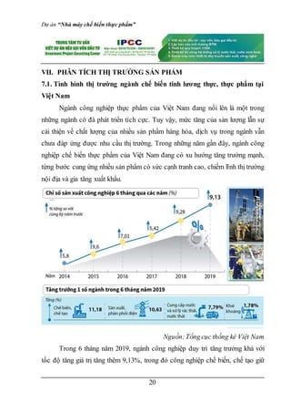Dự án “Nhà máy chế biến thực phẩm”
20
VII. PHÂN TÍCH THỊ TRƯỜNG SẢN PHẨM
7.1. Tình hình thị trường ngành chế biến tinh lương thực, thực phẩm tại
Việt Nam
Ngành công nghiệp thực phẩm của Việt Nam đang nổi lên là một trong
những ngành có đà phát triển tích cực. Tuy vậy, mức tăng của sản lượng lẫn sự
cải thiện về chất lượng của nhiều sản phẩm hàng hóa, dịch vụ trong ngành vẫn
chưa đáp ứng được nhu cầu thị trường. Trong những năm gần đây, ngành công
nghiệp chế biến thực phẩm của Việt Nam đang có xu hướng tăng trưởng mạnh,
từng bước cung ứng nhiều sản phẩm có sức cạnh tranh cao, chiếm lĩnh thị trường
nội địa và gia tăng xuất khẩu.
Nguồn:Tổng cục thống kê Việt Nam
Trong 6 tháng năm 2019, ngành công nghiệp duy trì tăng trưởng khá với
tốc độ tăng giá trị tăng thêm 9,13%, trong đó công nghiệp chế biến, chế tạo giữ
 