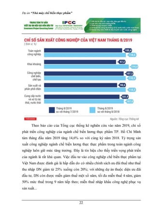 Dự án “Nhà máy chế biến thực phẩm”
22
Theo báo cáo của Tổng cục thống kê nghiên cứu vào năm 2019, chỉ số
phát triển công nghiệp của ngành chế biến lương thực phẩm TP. Hồ Chí Minh
tám tháng đầu năm 2019 tăng 14,6% so với cùng kỳ năm 2018. Tỷ trọng sản
xuất công nghiệp ngành chế biến lương thực thực phẩm trong toàn ngành công
nghiệp luôn giữ mức tăng trưởng. Đây là tín hiệu cho thấy triển vọng phát triển
của ngành là rất khả quan. Việc đầu tư vào công nghiệp chế biến thực phẩm tại
Việt Nam được đánh giá là hấp dẫn do có nhiều chính sách ưu đãi thuế như thuế
thu nhập DN giảm từ 25% xuống còn 20%; với những dự án thuộc diện ưu đãi
đầu tư, DN còn được miễn giảm thuế một số năm, tối đa miễn thuế 4 năm, giảm
50% mức thuế trong 9 năm tiếp theo; miễn thuế nhập khẩu công nghệ phục vụ
sản xuất...
 