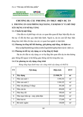 Dự án “Nhà máy chế biến thực phẩm”
64
CHƯƠNG III. CÁC PHƯƠNG ÁN THỰC HIỆN DỰ ÁN
I. PHƯƠNG ÁN GIẢI PHÓNG MẶT BẰNG, TÁI ĐỊNH CƯ VÀ HỖ TRỢ
XÂY DỰNG CƠ SỞ HẠ TẦNG
1.1. Chuẩn bị mặt bằng
Chủ đầu tư sẽ phối hợp với các cơ quan liên quan để thực hiện đầy đủ các
thủ tục về đất đai theo quy định hiện hành. Ngoài ra, dự án cam kết thực hiện
đúng theo tinh thần chỉ đạo của các cơ quan ban ngành và luật định.
1.2. Phương án tổng thể bồi thường, giải phóng mặt bằng, tái định cư:
KhuvựclậpDựánkhôngcódâncưsinhsốngnênkhôngthựchiệnviệctái định cư.
1.3. Phương án hỗ trợ xây dựng cơ sở hạ tầng kỹ thuật
Dự án chỉ đầu tư xây dựng cơ sở hạ tầng liên quan đến dự án như đường
giao thông đối ngoại và hệ thống giao thông nội bộ trong khu vực.
1.4. Các phương án xây dựng công trình
Bảng tổng hợp danh mục các công trình xây dựng và thiết bị
TT Nội dung Diện tích ĐVT
I Xây dựng 23.908,70 m2
1 Nhà sản xuất 1 3.941,92 m2
2 Nhà sản xuất 2 3.941,92 m2
3 Nhà văn phòng (3 tầng) 381,00 m2
4 Nhà căn tin 494,00 m2
5 Nhà thay đồ 108,60 m2
6 Nhà trạm biến áp - máy phát điện 108,60 m2
7 Nhà bảo trì 173,00 m2
8 Bể nước ngầm 144,00 m2
 