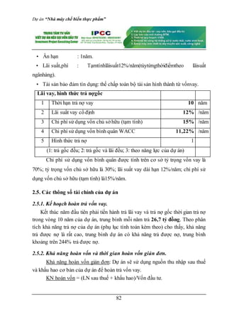Dự án “Nhà máy chế biến thực phẩm”
82
• Ân hạn : 1năm.
• Lãi suất,phí : Tạmtínhlãisuất12%/năm(tùytừngthờiđiểmtheo lãisuất
ngânhàng).
• Tài sản bảo đảm tín dụng: thế chấp toàn bộ tài sản hình thành từ vốnvay.
Lãi vay, hình thức trả nợgốc
1 Thời hạn trả nợ vay 10 năm
2 Lãi suất vay cố định 12% /năm
3 Chi phí sử dụng vốn chủ sở hữu (tạm tính) 15% /năm
4 Chi phí sử dụng vốn bình quân WACC 11,22% /năm
5 Hình thức trả nợ 1
(1: trả gốc đều; 2: trả gốc và lãi đều; 3: theo năng lực của dự án)
Chi phí sử dụng vốn bình quân được tính trên cơ sở tỷ trọng vốn vay là
70%; tỷ trọng vốn chủ sở hữu là 30%; lãi suất vay dài hạn 12%/năm; chi phí sử
dụng vốn chủ sở hữu (tạm tính) là15%/năm.
2.5. Các thông số tài chính của dự án
2.5.1. Kế hoạch hoàn trả vốn vay.
Kết thúc năm đầu tiên phải tiến hành trả lãi vay và trả nợ gốc thời gian trả nợ
trong vòng 10 năm của dự án, trung bình mỗi năm trả 26,7 tỷ đồng. Theo phân
tích khả năng trả nợ của dự án (phụ lục tính toán kèm theo) cho thấy, khả năng
trả được nợ là rất cao, trung bình dự án có khả năng trả được nợ, trung bình
khoảng trên 244% trả được nợ.
2.5.2. Khả năng hoàn vốn và thời gian hoàn vốn giản đơn.
Khả năng hoàn vốn giản đơn: Dự án sẽ sử dụng nguồn thu nhập sau thuế
và khấu hao cơ bản của dự án để hoàn trả vốn vay.
KN hoàn vốn = (LN sau thuế + khấu hao)/Vốn đầu tư.
 