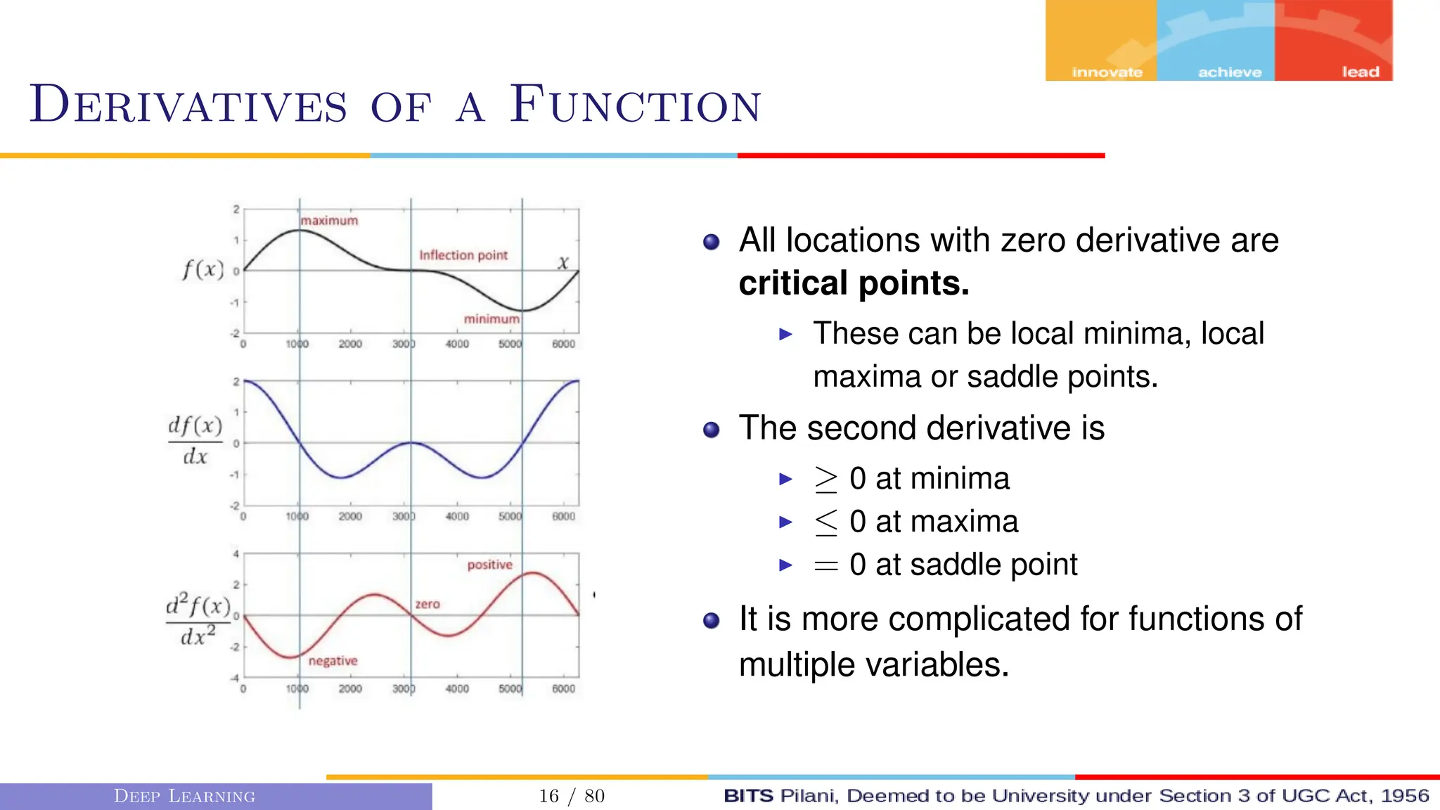 Derivatives of a Function
All locations with zero derivative are
critical points.
I These can be local minima, local
maxima or saddle points.
The second derivative is
I ≥ 0 at minima
I ≤ 0 at maxima
I = 0 at saddle point
It is more complicated for functions of
multiple variables.
Deep Learning 16 / 80
 