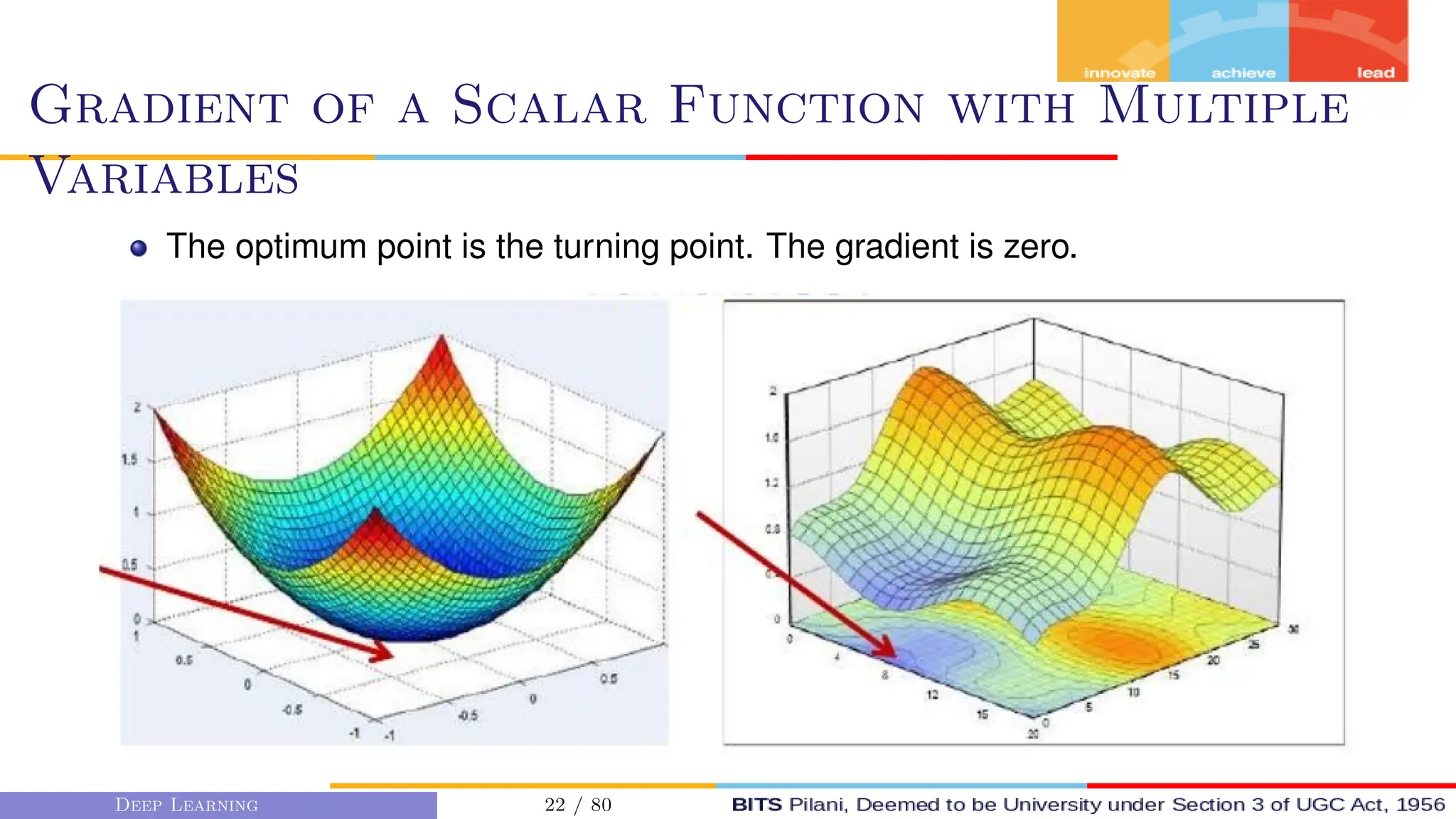 Gradient of a Scalar Function with Multiple
Variables
The optimum point is the turning point. The gradient is zero.
Deep Learning 22 / 80
 