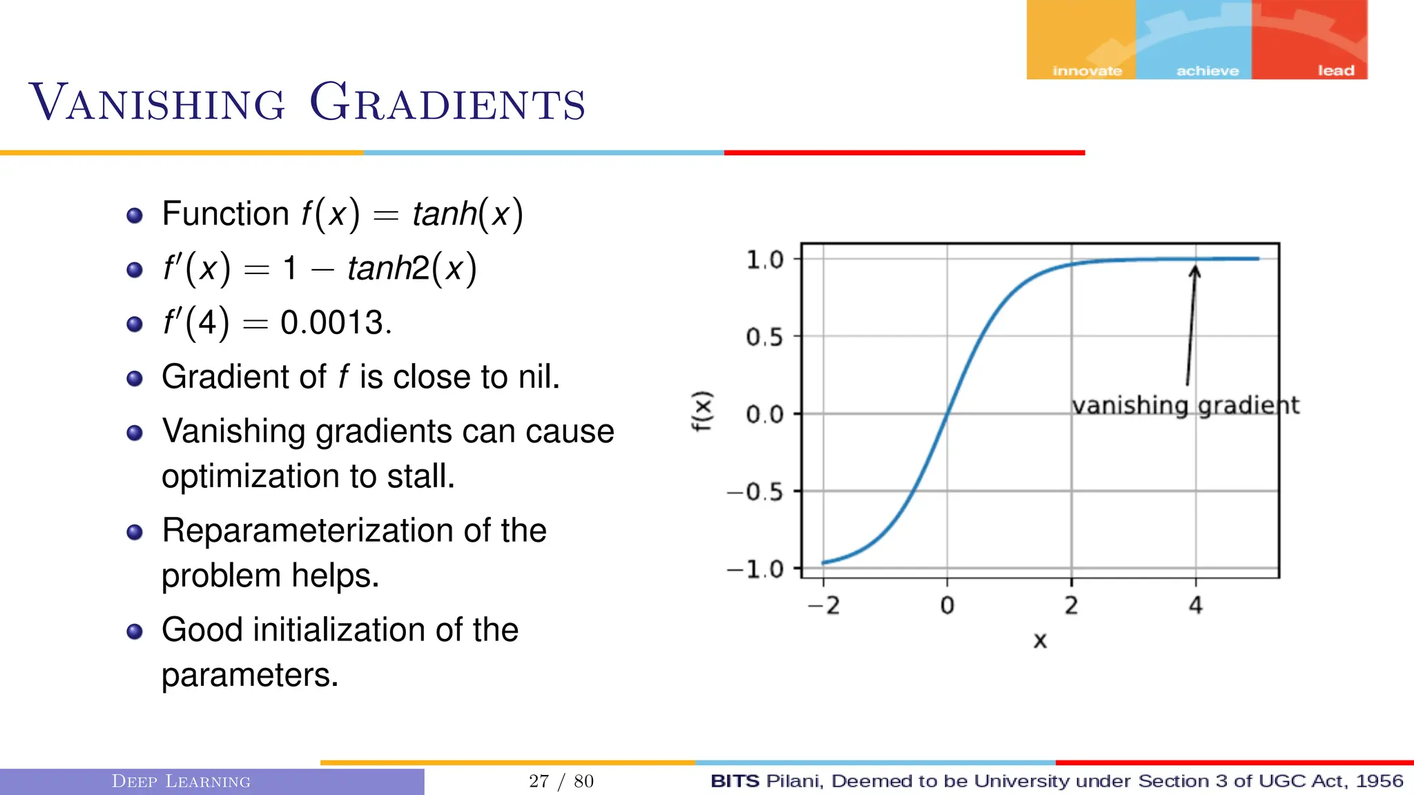 Vanishing Gradients
Function f(x) = tanh(x)
f0
(x) = 1 − tanh2(x)
f0
(4) = 0.0013.
Gradient of f is close to nil.
Vanishing gradients can cause
optimization to stall.
Reparameterization of the
problem helps.
Good initialization of the
parameters.
Deep Learning 27 / 80
 