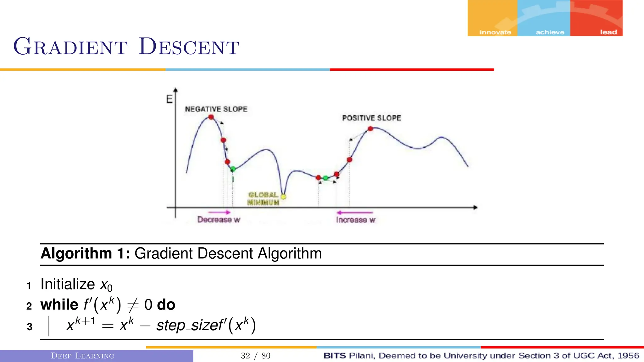 Gradient Descent
Algorithm 1: Gradient Descent Algorithm
1 Initialize x0
2 while f0
(xk
) 6= 0 do
3 xk+1
= xk
− step sizef0
(xk
)
Deep Learning 32 / 80
 