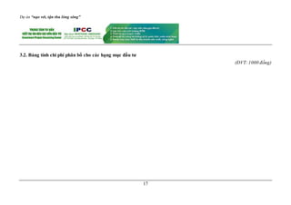 Dự án “nạo vét, tận thu lòng sông”
17
3.2. Bảng tính chi phí phân bổ cho các hạng mục đầu tư
(ĐVT:1000 đồng)
 