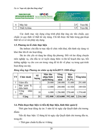 Dự án “nạo vét, tận thu lòng sông”
29
6 Máy hút 2,0 Trọn Bộ
7 Thiết bị khác 1,0 Trọn Bộ
Các danh mục xây dựng công trình phải đáp ứng các tiêu chuẩn, quy
chuẩn và quy định về thiết kế xây dựng. Chi tiết được thể hiện trong giai đoạn
thiết kế cơ sở xin phép xây dựng.
1.5. Phương án tổ chức thực hiện
Dự ánđược chủ đầu tư trực tiếp tổ chức triển khai, tiến hành xây dựng và
khai thác khi đi vào hoạt động.
Dự án chủ yếu sử dụng lao động địa phương. Đối với lao động chuyên
môn nghiệp vụ, chủ đầu tư sẽ tuyển dụng thêm và lên kế hoạch đào tạo, bồi
dưỡng nghiệp vụ cho con em trong vùng để từ đó về phục vụ trong quá trình
hoạt động sau này.
Bảng tổng hợp Phương án nhân sự dự kiến(ĐVT: 1000 đồng)
TT Chức danh
Số
lượng
Mức thu
nhập bình
quân/tháng
Tổng
lương
năm
Bảo
hiểm
21,5%
Tổng/năm
1 Giám đốc 1 20.000 240.000 51.600 291.600
2
Ban quản lý,
điều hành
2 12.000 288.000 61.920 349.920
3
Công nhân
viên
18 6.000 1.296.000 278.640 1.574.640
Cộng 21 152.000 1.824.000 392.160 2.216.160
1.6. Phân đoạn thực hiện và tiến độ thực hiện, hình thức quản lý
Thời gian hoạt động dự án: 5 năm kể từ ngày cấp Quyết định chủ trương
đầutư.
Tiến độ thực hiện: 12 tháng kể từ ngày cấp Quyết định chủ trương đầu tư,
trong đó:
+ Thời gian chuẩn bị đầu tư: 6 tháng
 