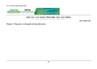 Dự án “nạo vét, tận thu lòng sông”
48
PHỤ LỤC: CÁC BẢNG TÍNH HIỆU QUẢ TÀI CHÍNH
ĐVT:1000VNĐ
Phụ lục 1: Tổng mức, cơ cấu nguồn vốn thực hiện dự án
 