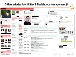 Differenziertes Identitäts- & Beziehungsmanagement (I) 