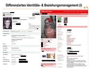 Differenziertes Identitäts- & Beziehungsmanagement (I) 